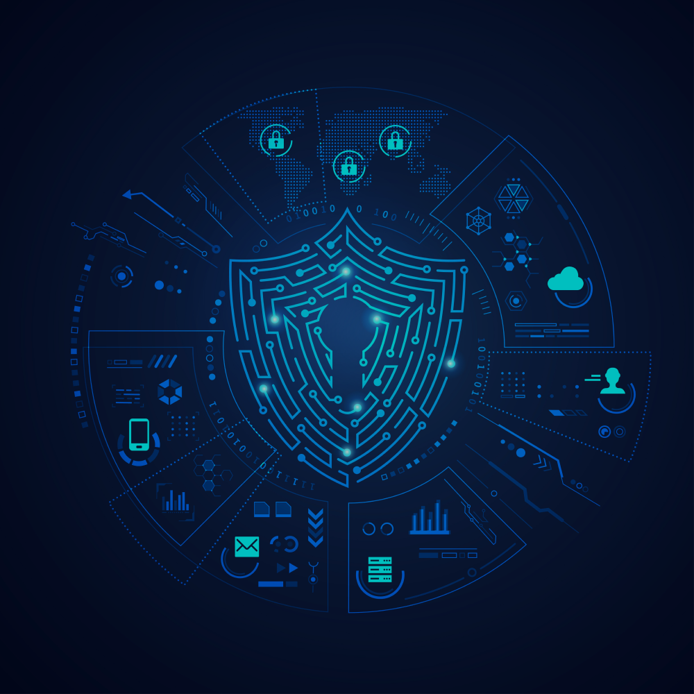 What Is Cybersecurity / Information Assurance?